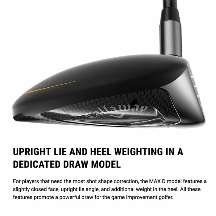 Callaway Rogue ST Max D Golf Fairway 13 Callaway Rogue ST Max D Golf Fairway - Image 11