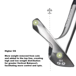 Smithworks Laser Milled XSpin Golf Wedge Satin -COBRA Shop smithworks tech 52028229