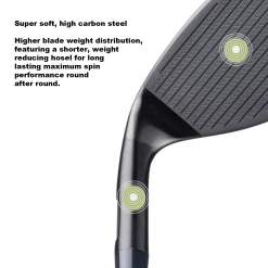 Smithworks Laser Milled XSpin Golf Wedge Gun Metal -COBRA Shop smithworks tech 62028229